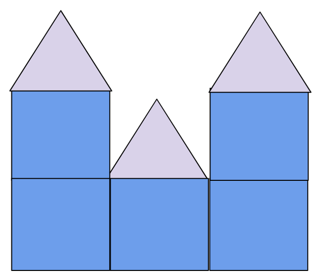 An image in a quiz