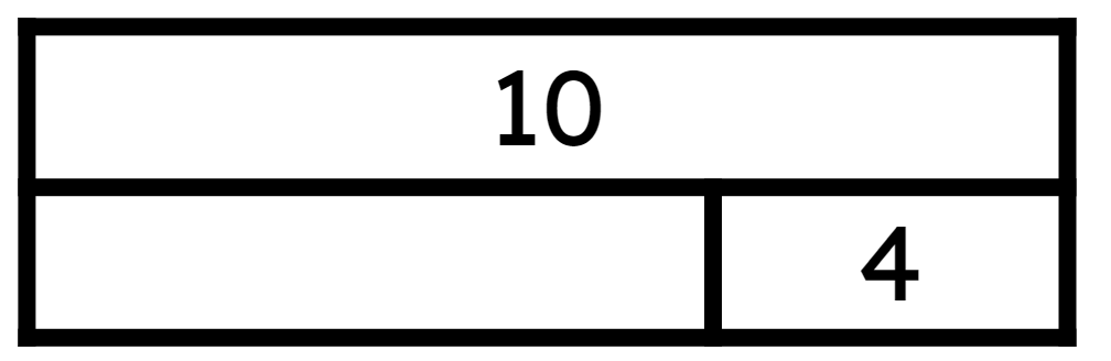 An image in a quiz