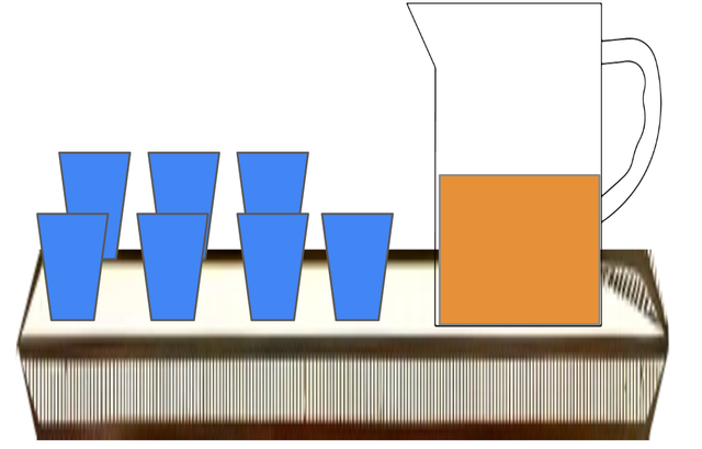 An image in a quiz