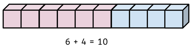 The cubes represent an addition equation. 
Which subtraction equation would undo this addition?
