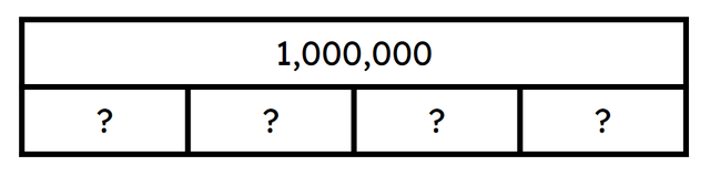 Look at the bar model and complete the sentence. Each part has a value of ___