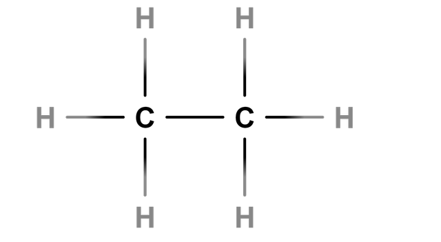 Which of the following is the general formula for alkanes? 
Use the image shown of an ethane molecule to help you work it out.