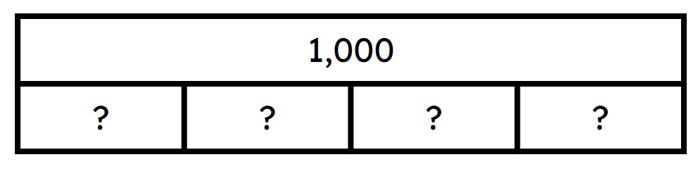 An image in a quiz