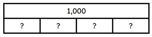 Look at the bar model and complete the sentence. Each part has a value of ___