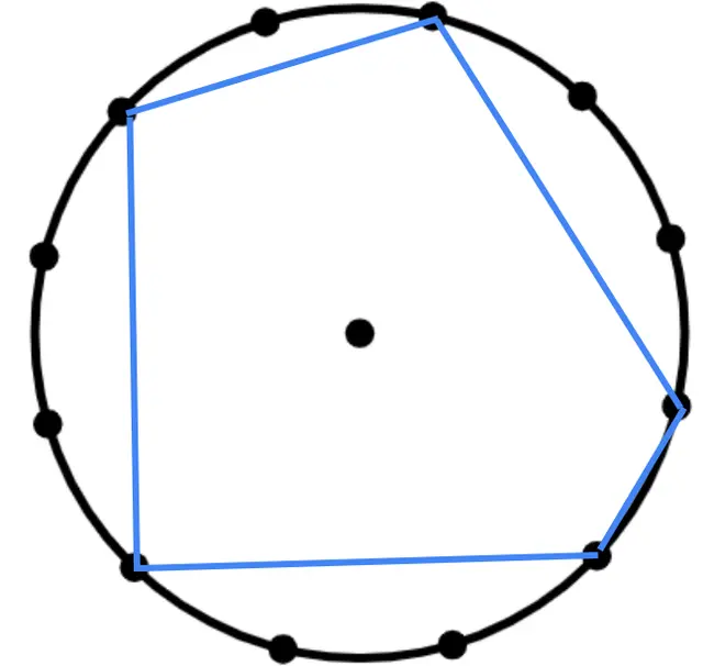 An image in a quiz