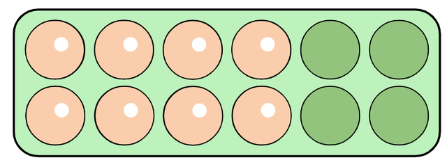 A full box of eggs contains 12 eggs. First there were 8 eggs in the box, then 7 were used to make pancakes and cakes. Which fraction represents the number of eggs left?