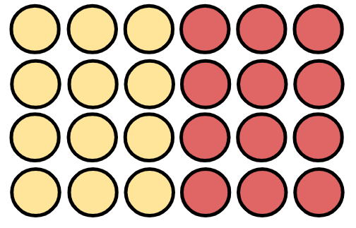 An image in a quiz