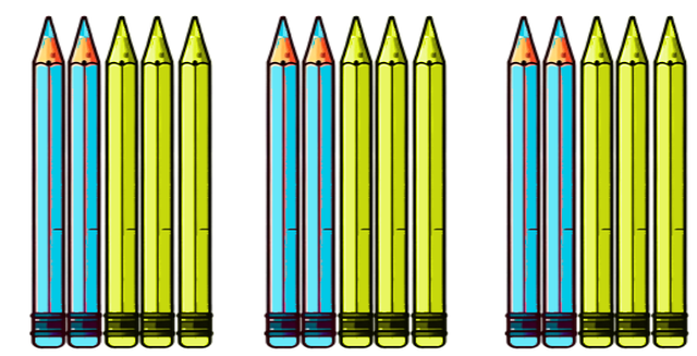 Look at the image which shows 3 groups of 5 pencils. Which set of expressions complete the sentence? That is the same as ___ × ___ or ___ + ___