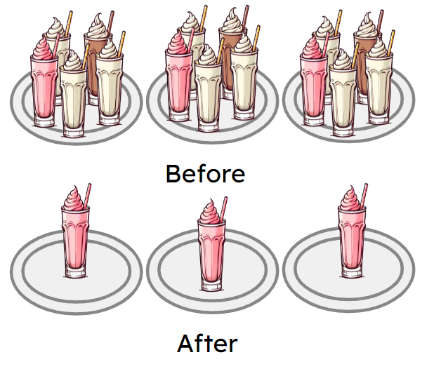 An image in a quiz