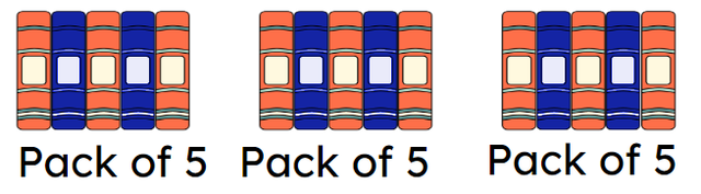 Set C
