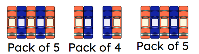 Set D
