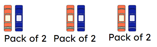 Set B