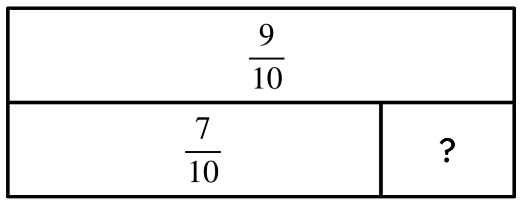 An image in a quiz