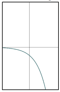 An image in a quiz