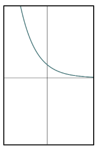An image in a quiz
