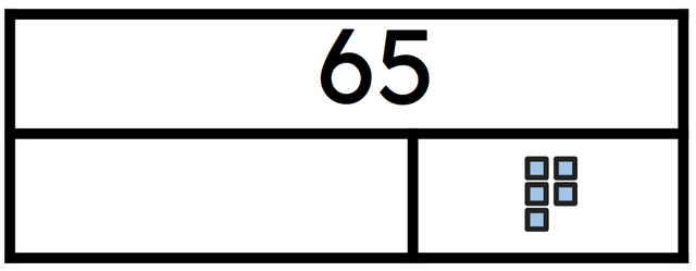 What is the missing part in the bar model?