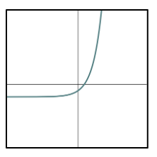 An image in a quiz