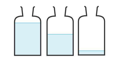 Jacob fills bottles with different amounts of water. He blows over the top of each bottle to produce a musical sound. Which statement below do you agree with?