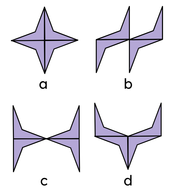 Laura joins four of the same shape together around a point. Which of these show what would happen if Laura joined the shapes using only right angles?