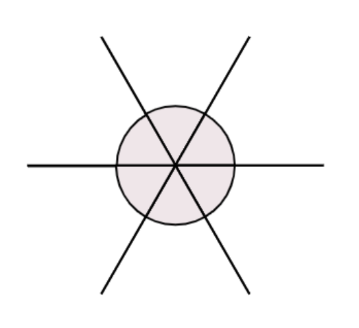 An image in a quiz
