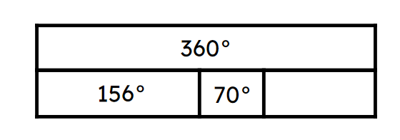 An image in a quiz