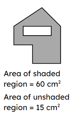 An image in a quiz