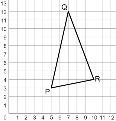 An image in a quiz
