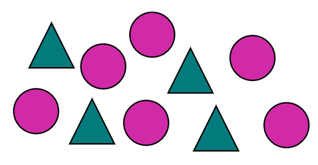 Which of these shows the ratio of circles to triangles?