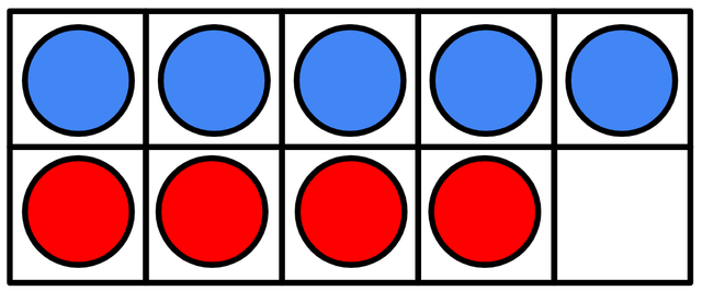 Which of the equations represent this image?
