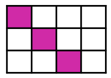 An image in a quiz