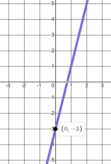 An image in a quiz