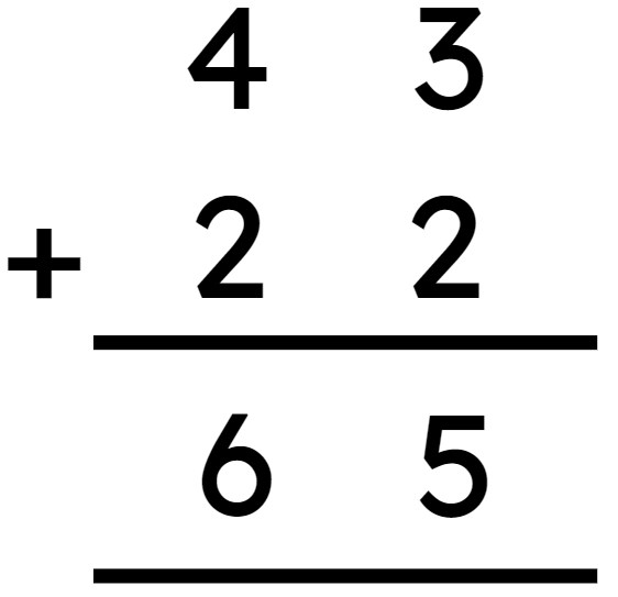 An image in a quiz