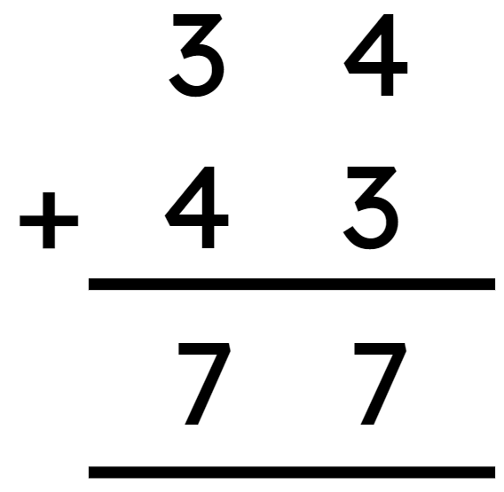 An image in a quiz
