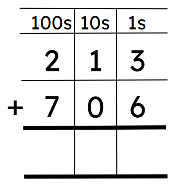 b)
