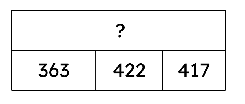 An image in a quiz