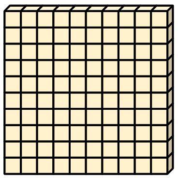 An image in a quiz