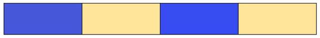 This metre stick is split into four equal parts. What is each part worth?