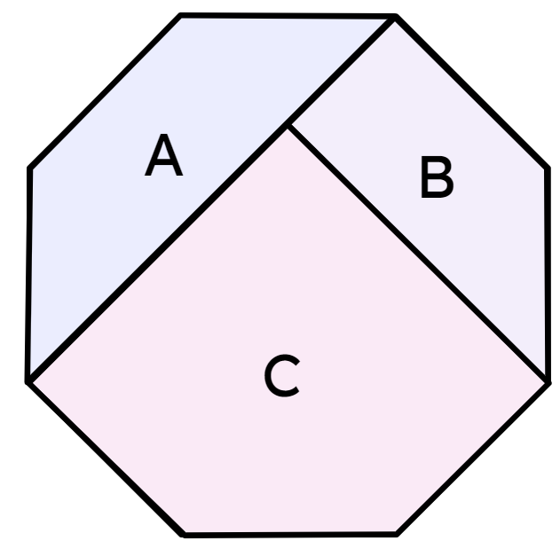 An image in a quiz
