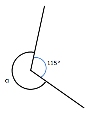 An image in a quiz