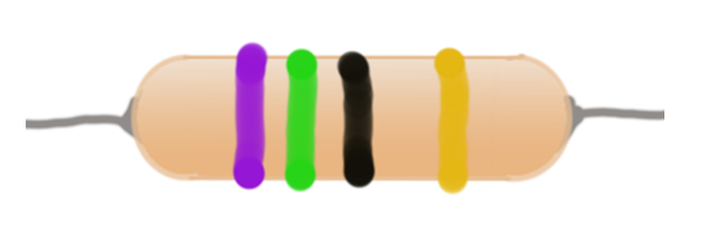 Why does a resistor, such as the one shown, have coloured stripes on it?