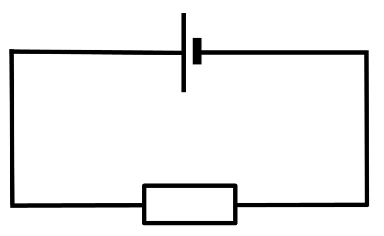 An image in a quiz