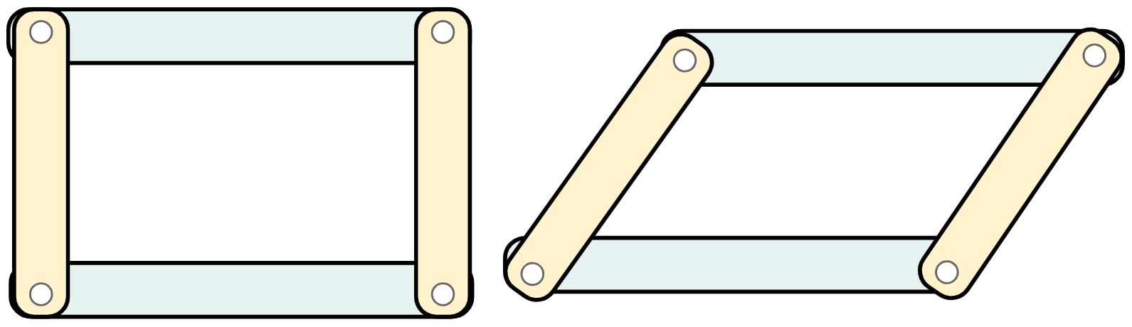 An image in a quiz