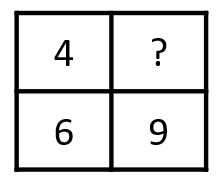 An image in a quiz