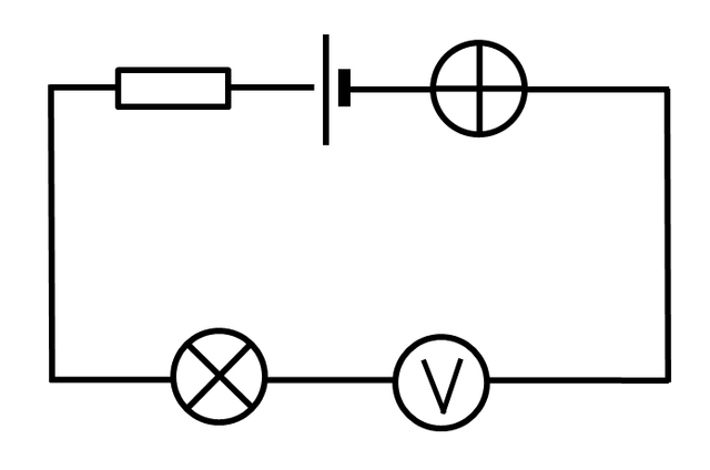 An image in a quiz