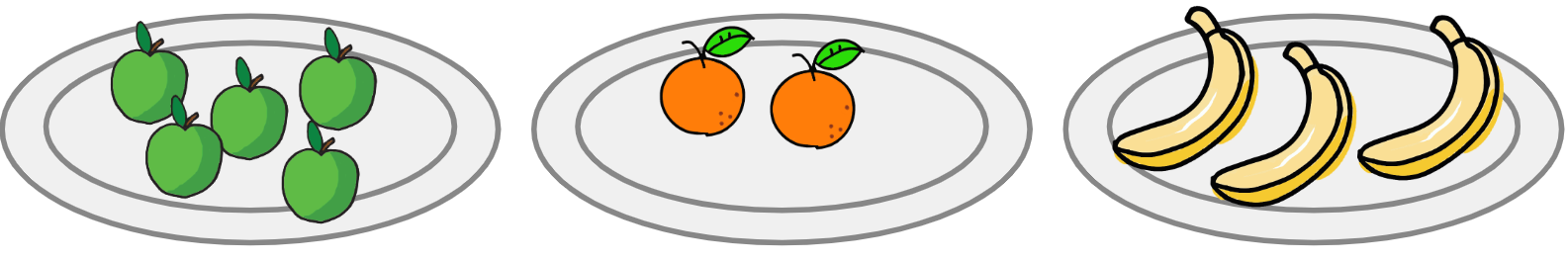 An image in a quiz