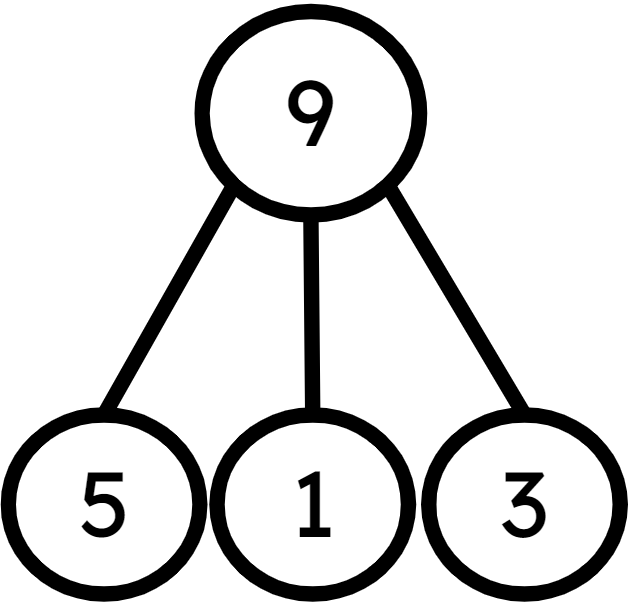 An image in a quiz