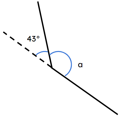An image in a quiz