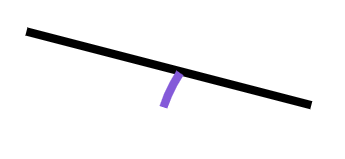An image in a quiz