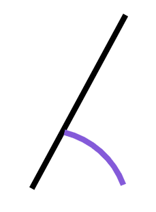 An image in a quiz