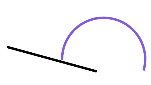 An image in a quiz